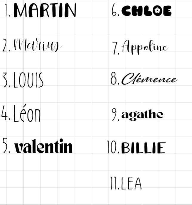 Sacs à Dos - Mini – Premiers Pas ☁️